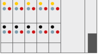 5-Channels