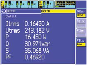 LMG500 6 values LMG500 6 values